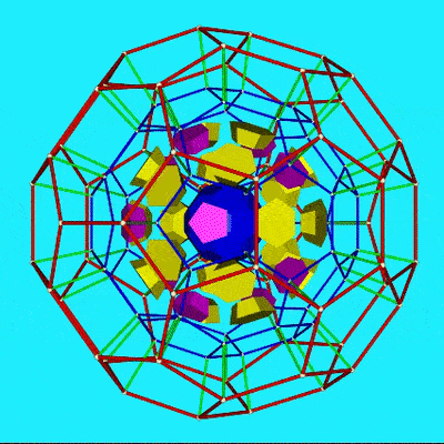 Animation of 3D representation of 4D truncated icosahedral prism